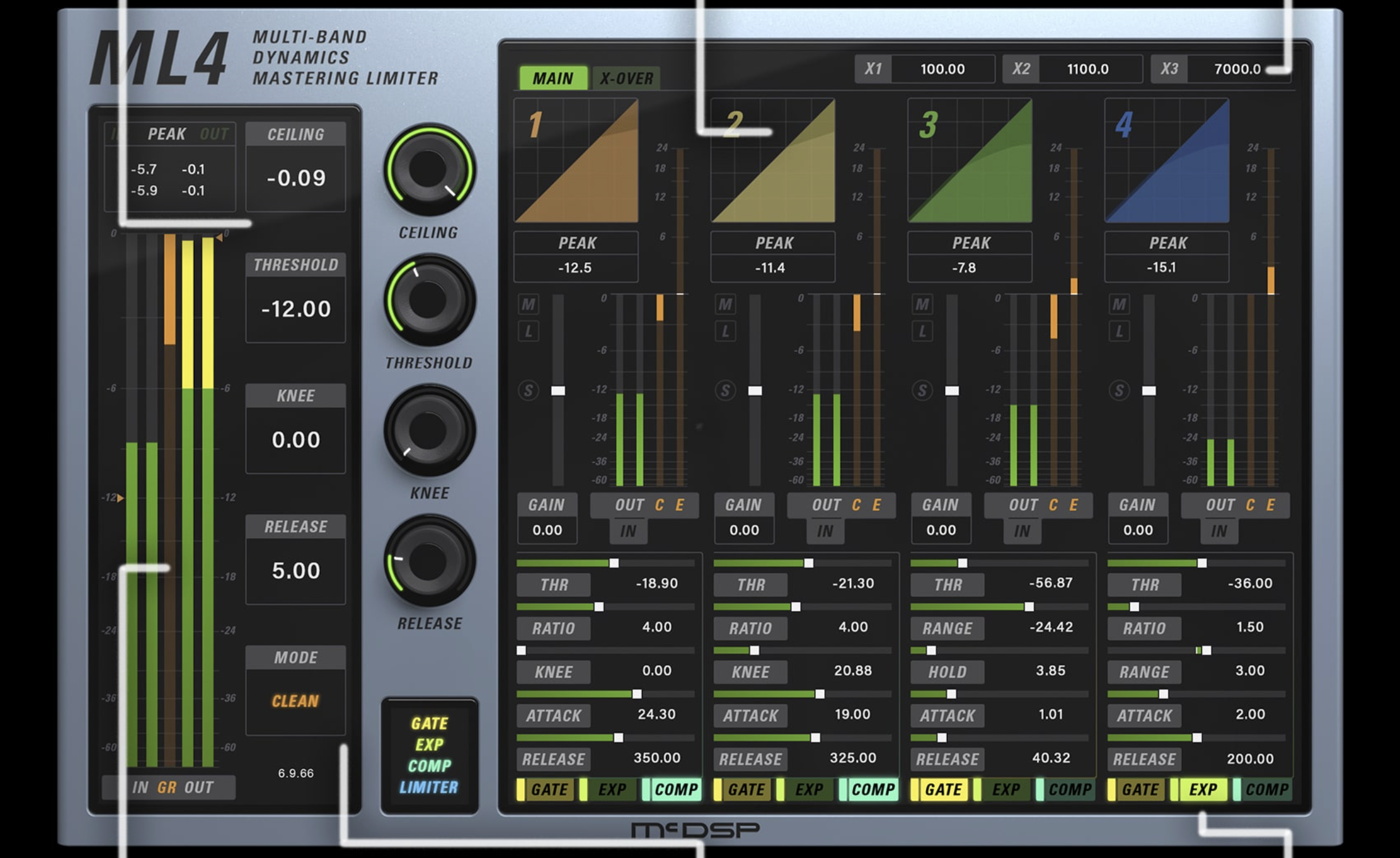 McDSP ML4000 Mastering Limiter Native v7